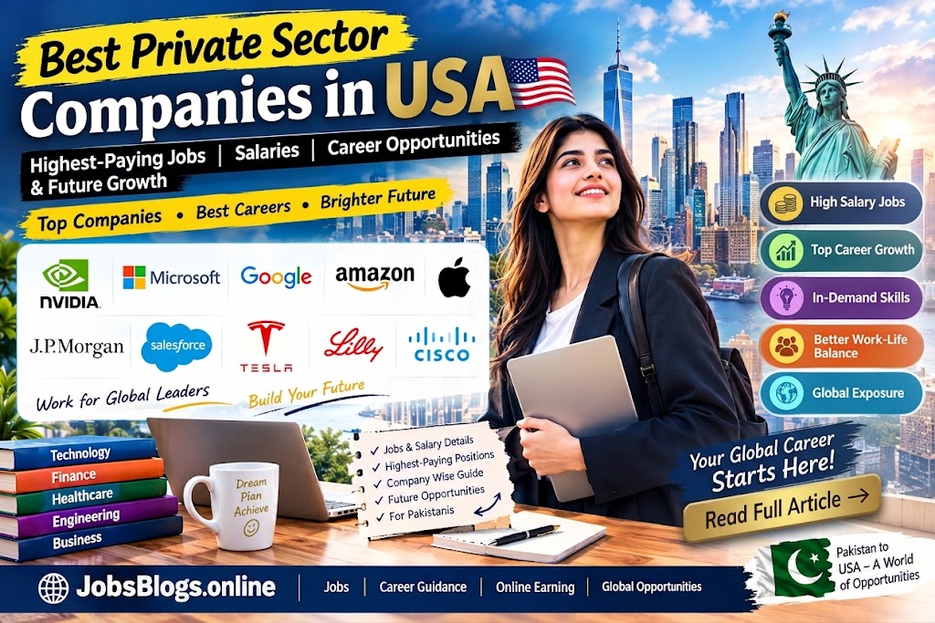 Best Private Sector Companies in the USA 2026