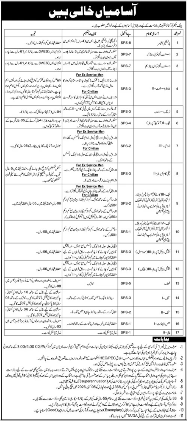 Official Public Sector Organization Vacancy Advertisement