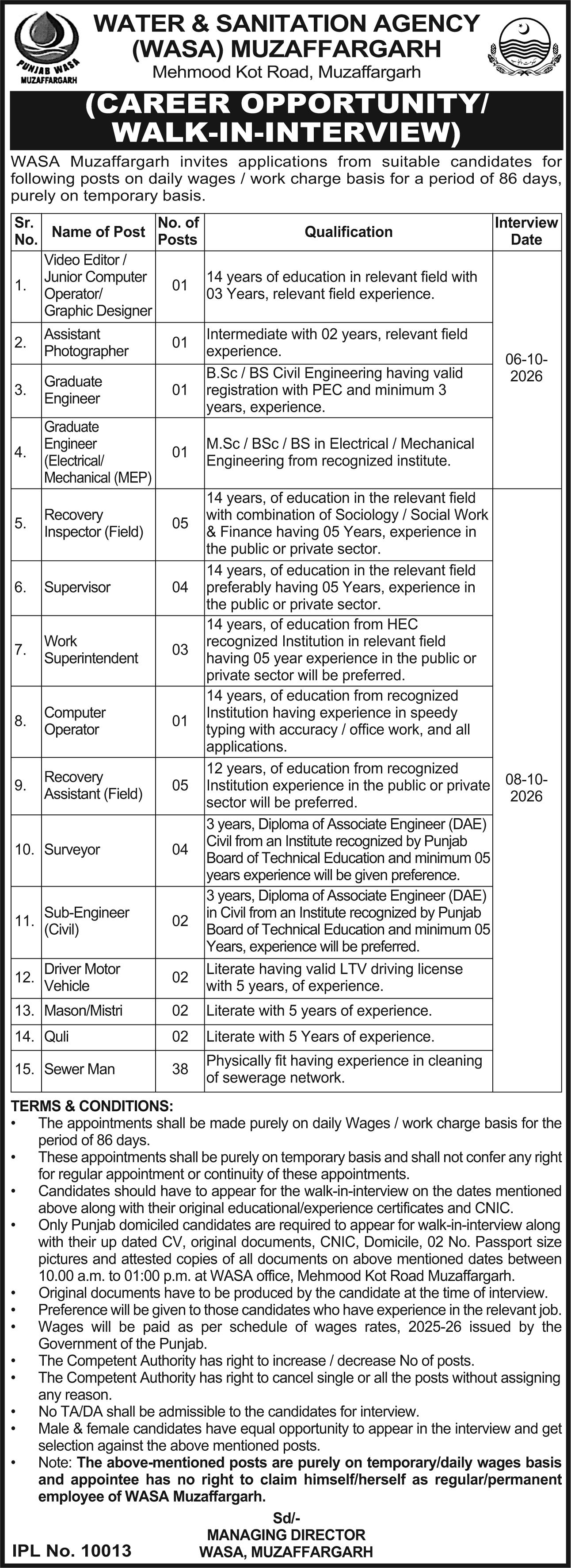 Official WASA Muzaffargarh Vacancy Advertisement