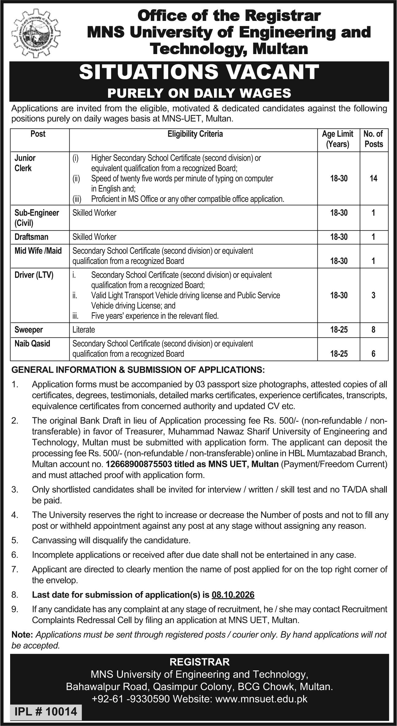 Official MNS-UET Multan Vacancy Advertisement