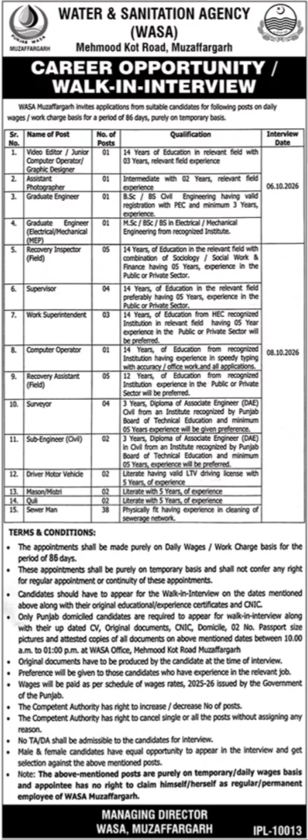 Official WASA Muzaffargarh Vacancy Advertisement