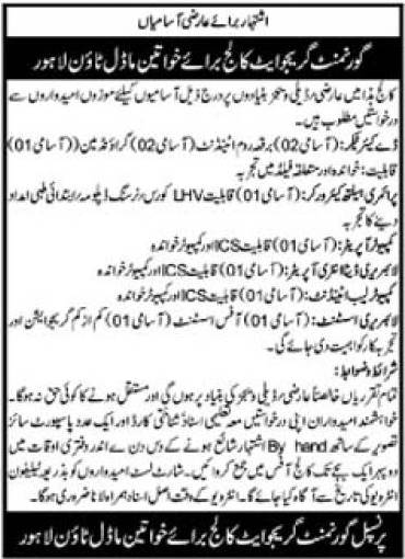 Official Government Graduate College for Women Model Town Lahore Vacancy Advertisement