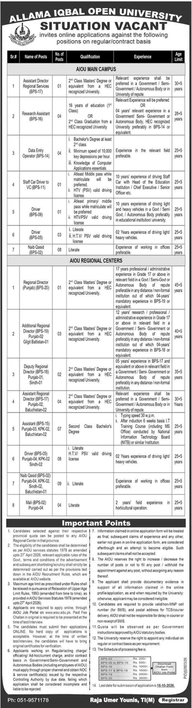 Official Allama Iqbal Open University AIOU Job Advertisement