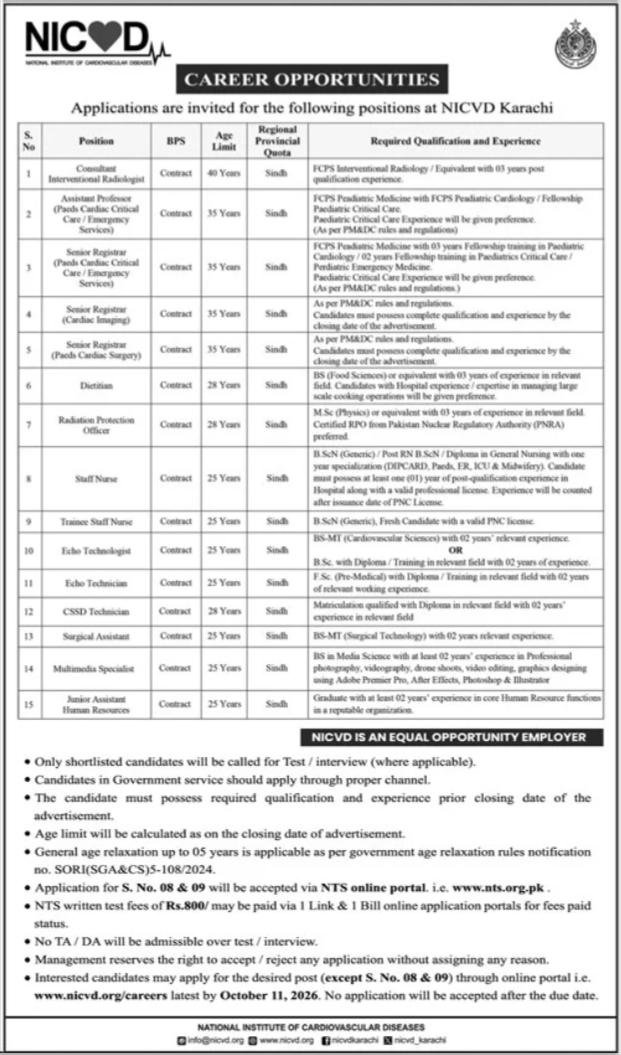 Official NICVD Karachi Job Advertisement