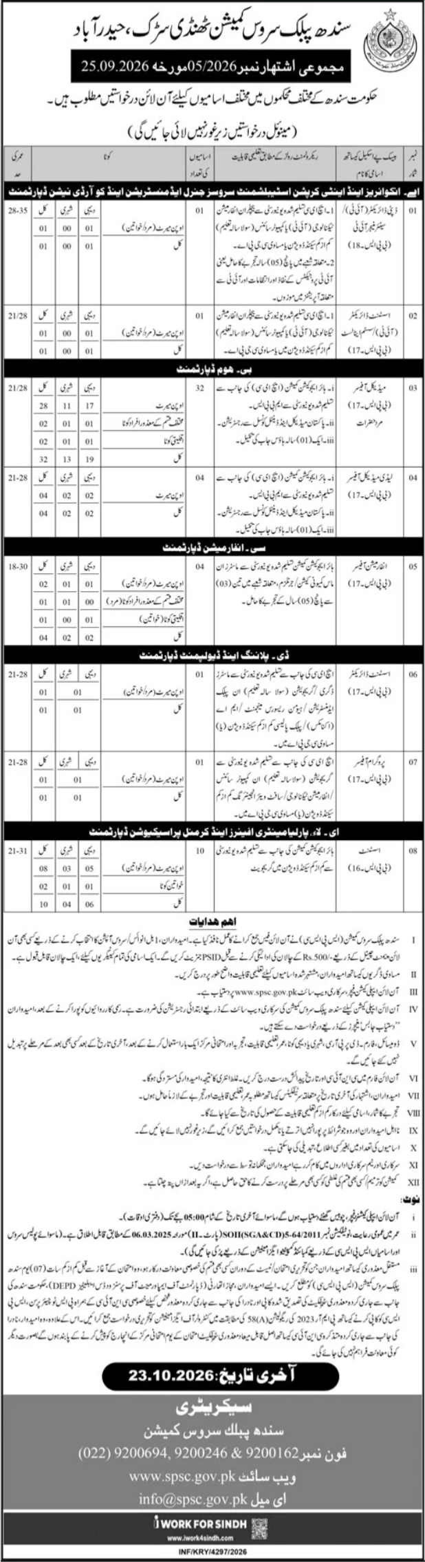 Official SPSC Advertisement No. 05/2026 Job Advertisement
