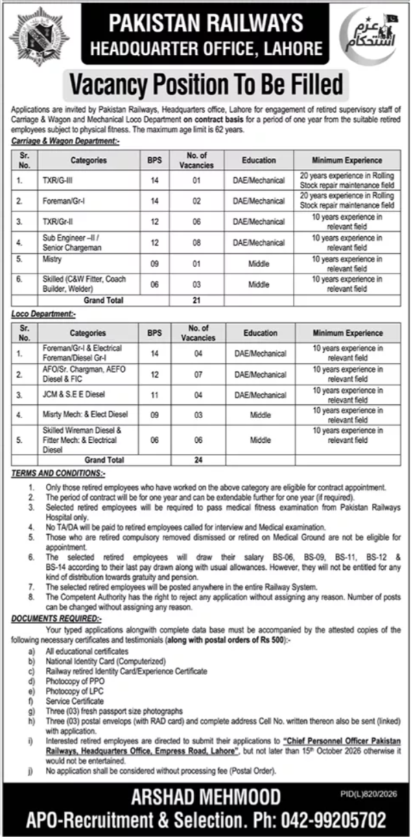 Official Pakistan Railways Job Advertisement