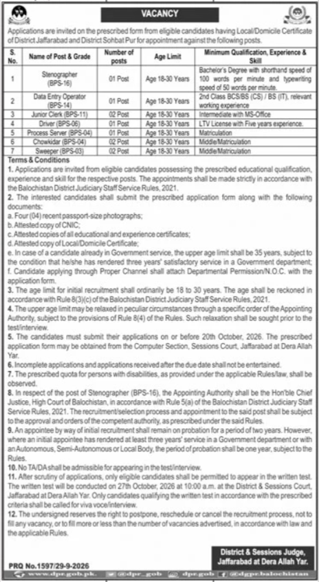 Official District Sessions Court Jaffarabad Job Advertisement