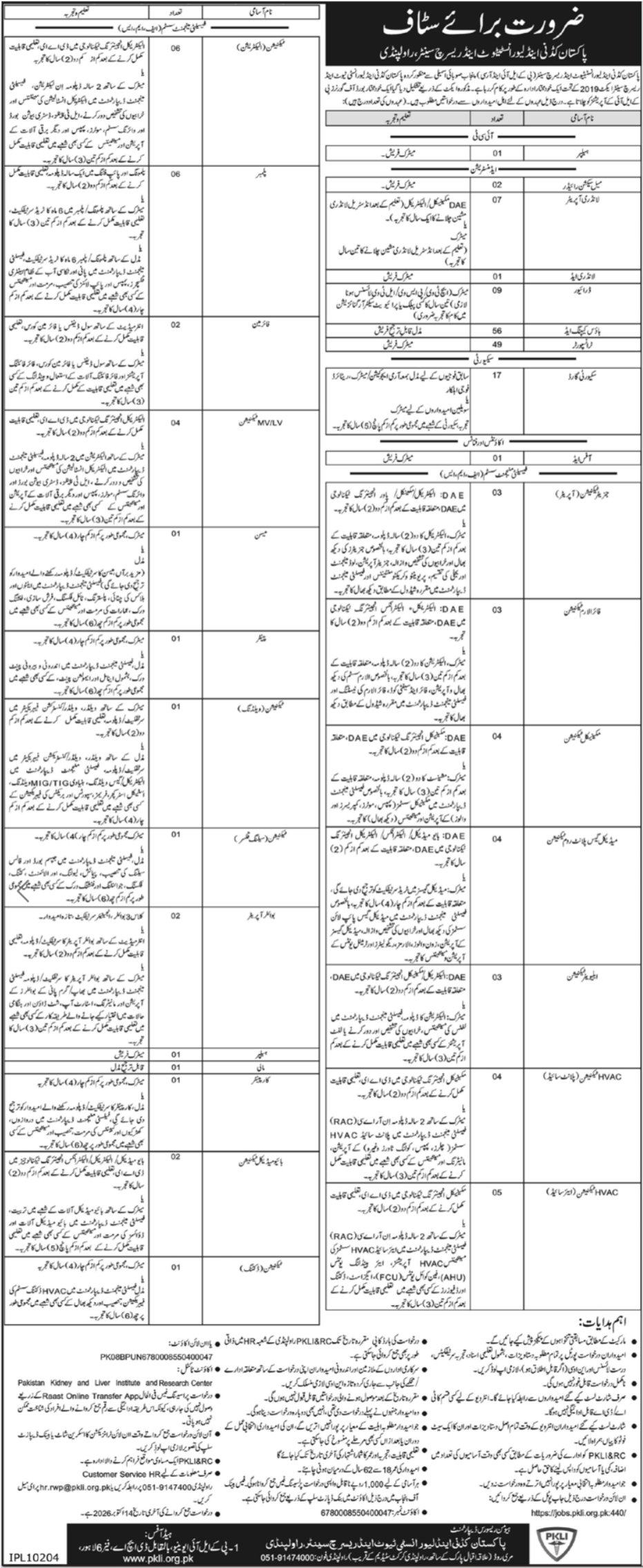 Official PKLI Rawalpindi Job Advertisement Part 2