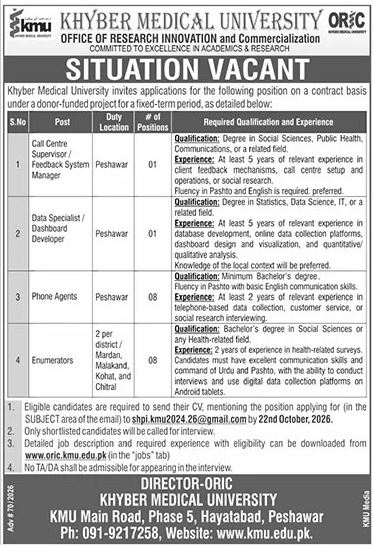 Official Khyber Medical University Job Advertisement