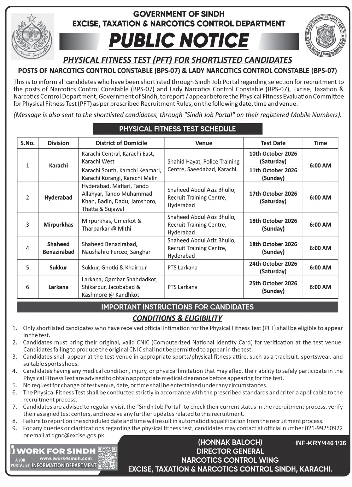 Official Sindh Excise & Narcotics Control Department PFT Schedule Advertisement
