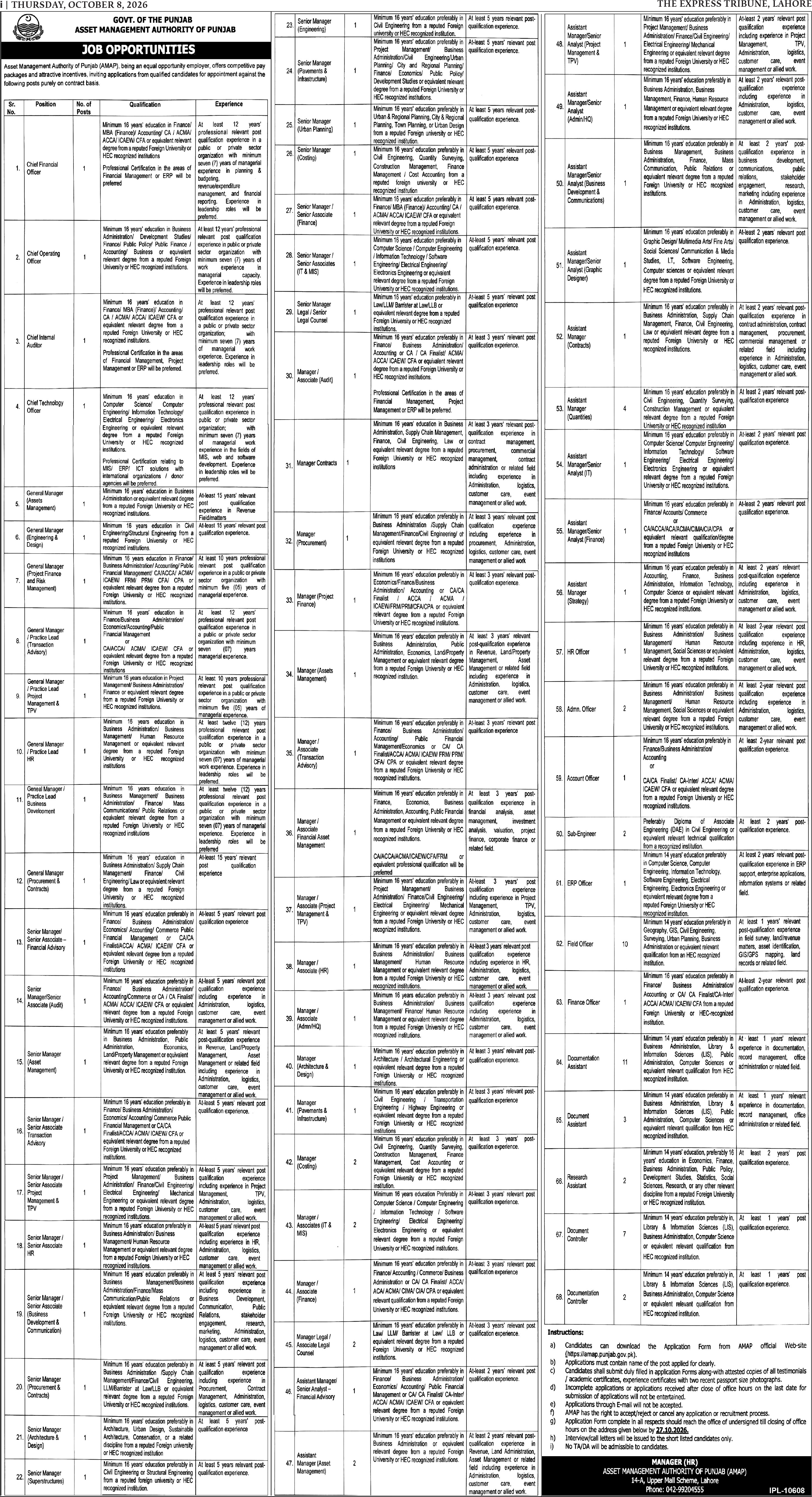 Official Asset Management Authority of Punjab Job Advertisement