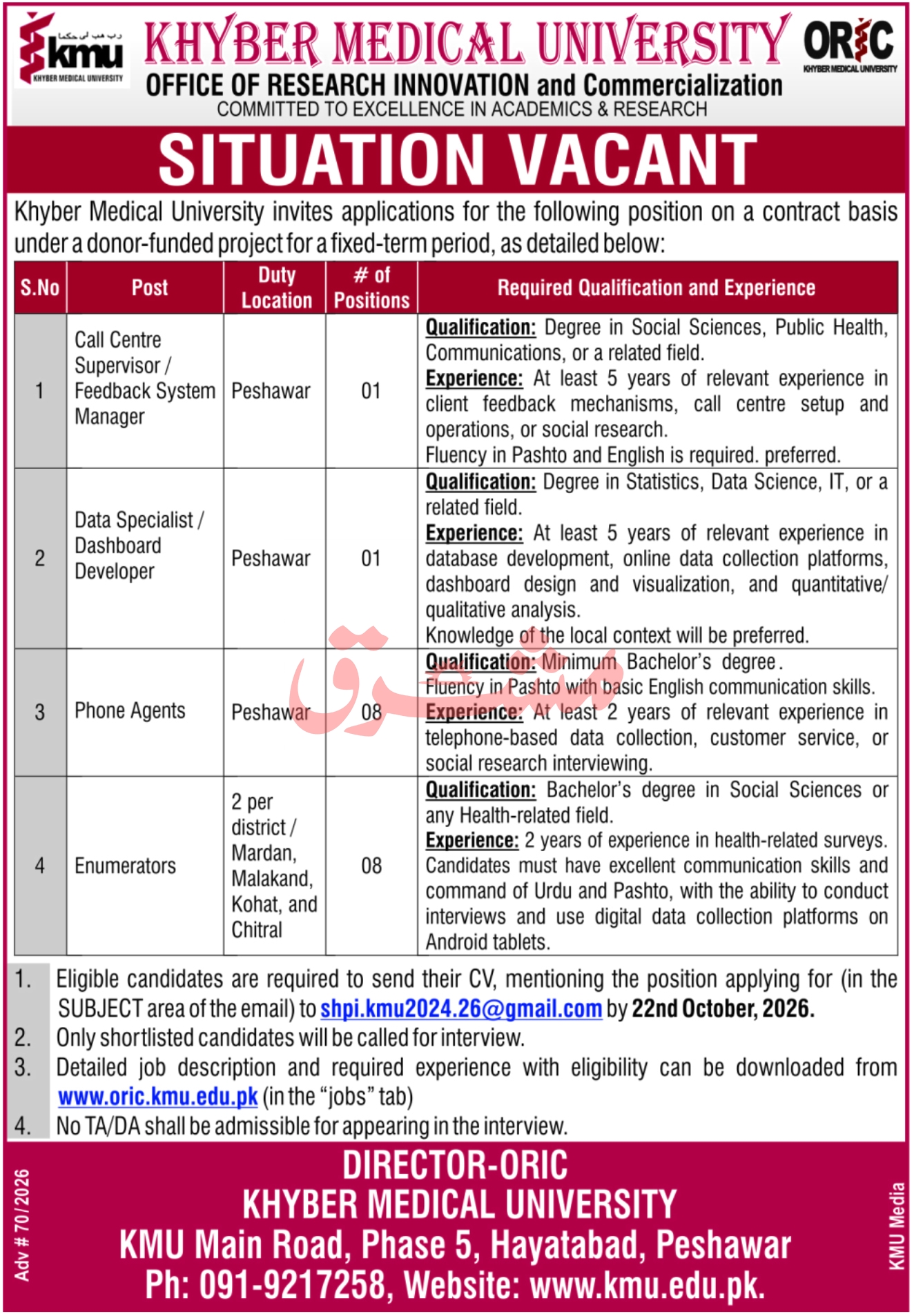 Official Khyber Medical University ORIC Job Advertisement