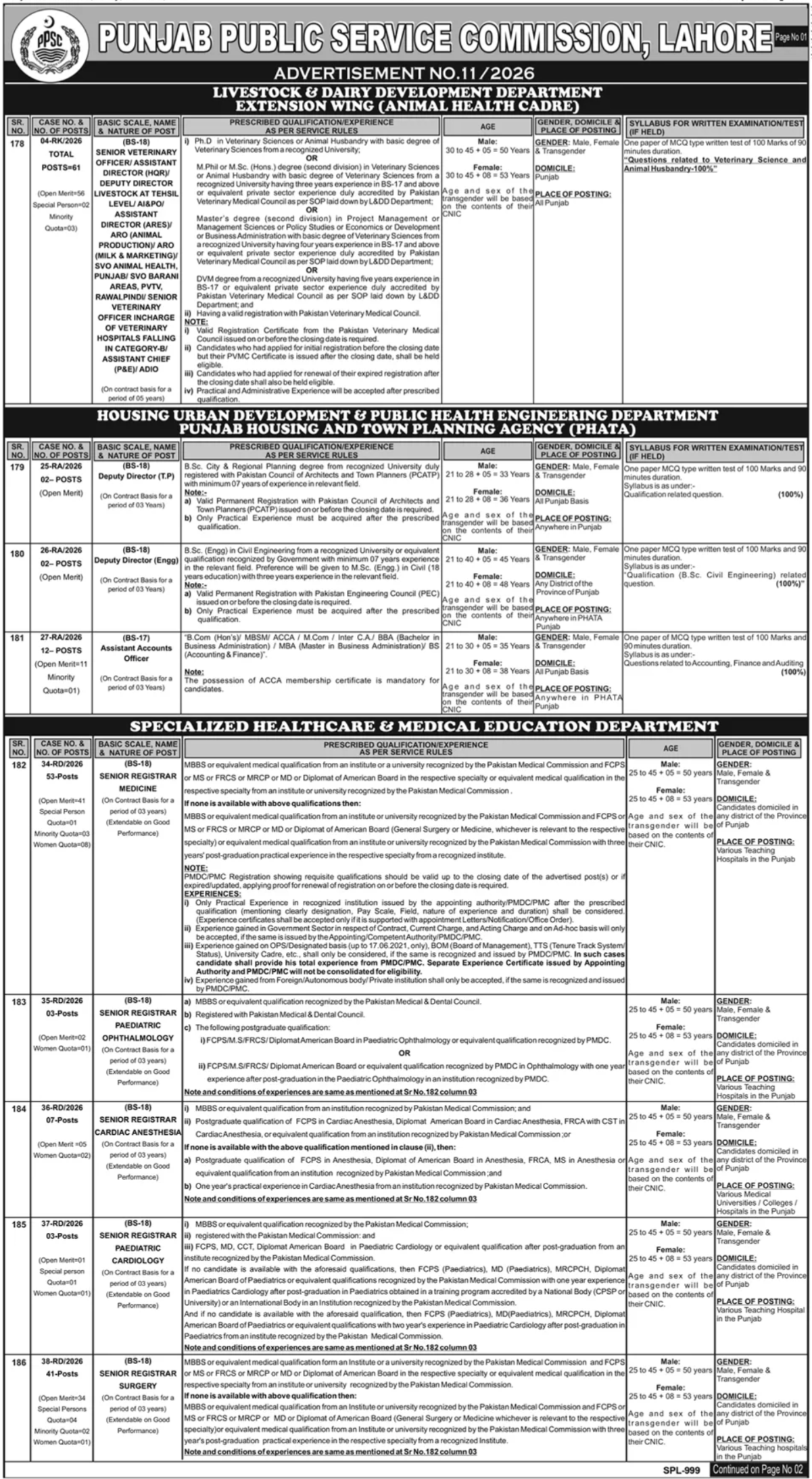 Official PPSC Advertisement No 11/2026 Job Advertisement