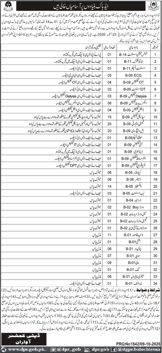 Official Health Department Awaran Balochistan Job Advertisement
