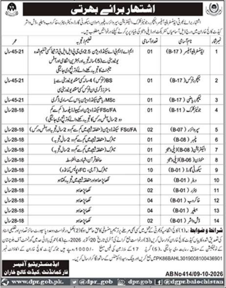 Official Cadet College Kharan Job Advertisement