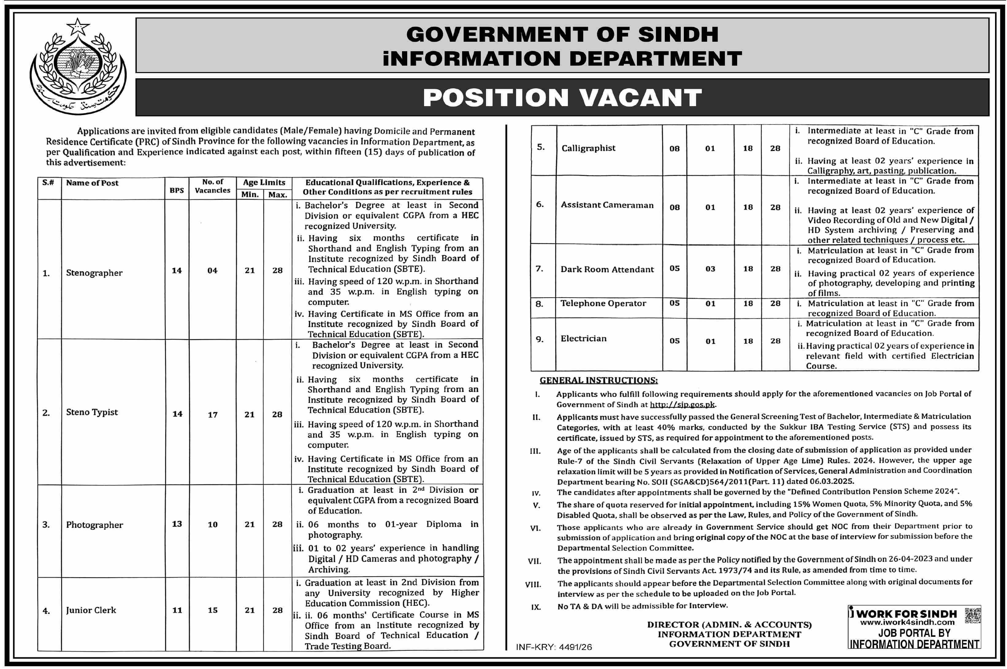 Official Government of Sindh Information Department Job Advertisement