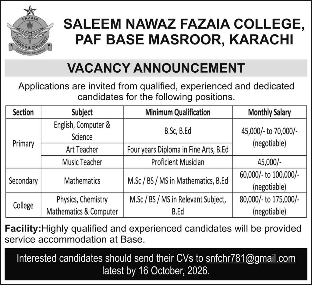 Official Saleem Nawaz Fazaia College PAF Base Masroor Job Advertisement