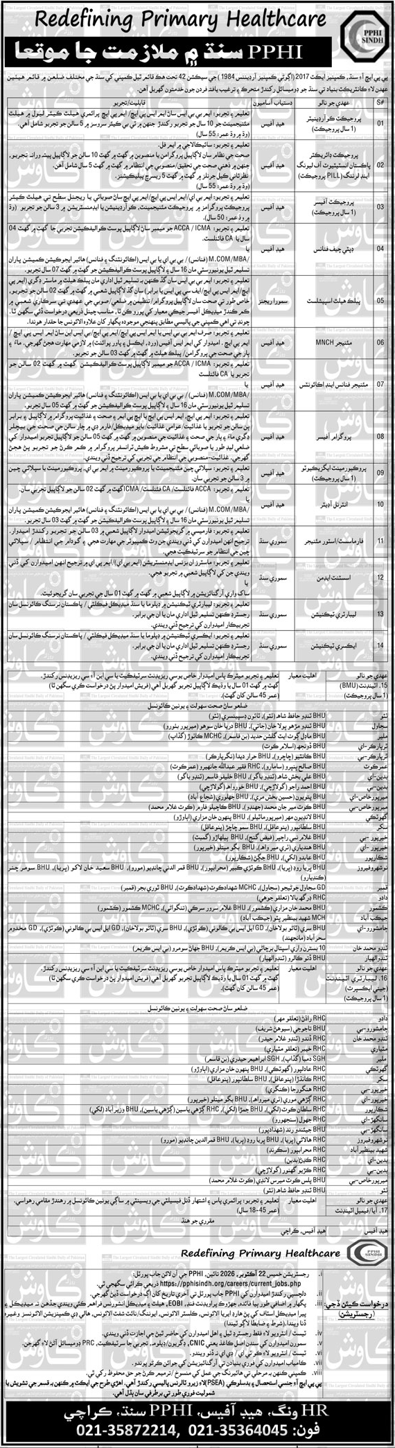 Official PPHI Sindh Job Advertisement
