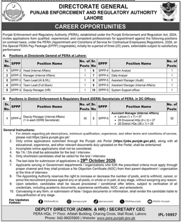 Official Punjab Enforcement and Regulatory Authority PERA Job Advertisement