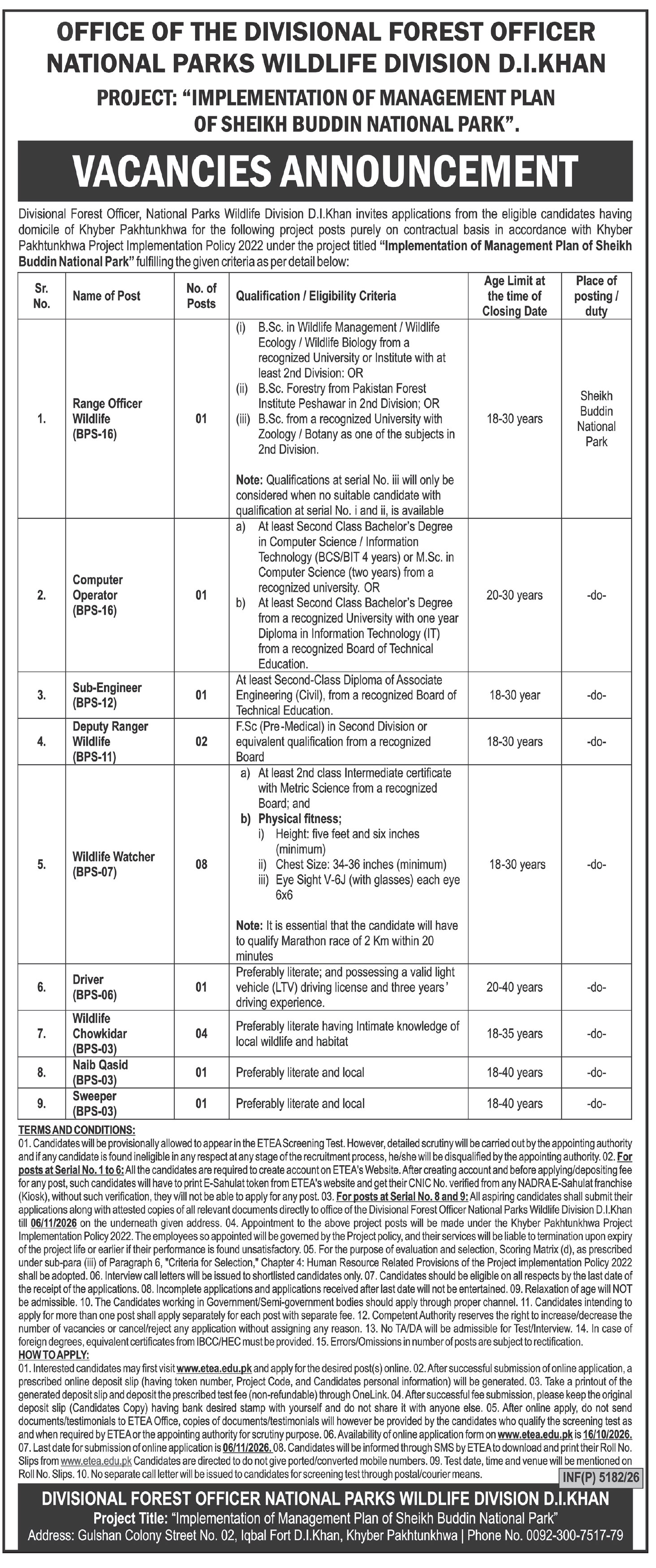 Official Wildlife Division D.I.Khan Sheikh Buddin National Park Job Advertisement
