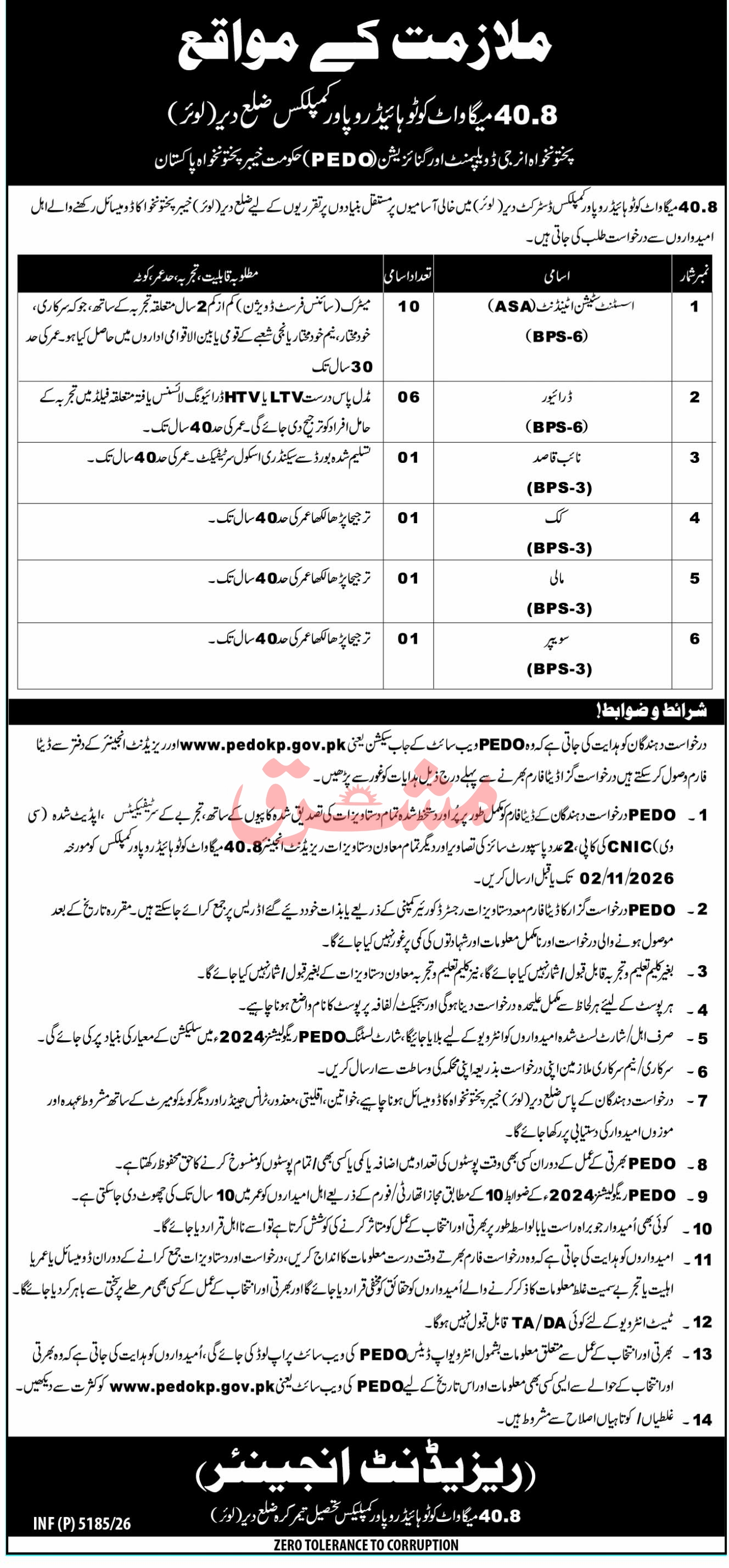 Official PEDO Koto Hydropower Complex Lower Dir Job Advertisement